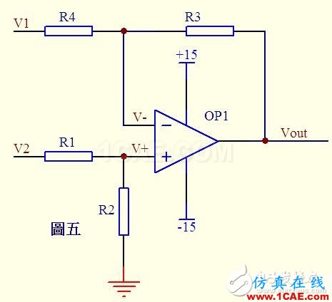 關(guān)于運(yùn)算放大器電路的應(yīng)用，資深工程師有話說HFSS分析圖片5