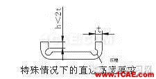 最全的鈑金件結(jié)構(gòu)設(shè)計準則，要收藏轉(zhuǎn)發(fā)呦?。olidworks simulation學習資料圖片30