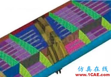 采用Abaqus FEA推動復(fù)合材料結(jié)構(gòu)應(yīng)用領(lǐng)域的發(fā)展abaqus有限元分析案例圖片2