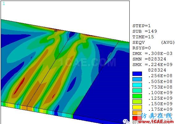 ANSYS薄板多道焊接殘余應力有限元分析ansys培訓的效果圖片8