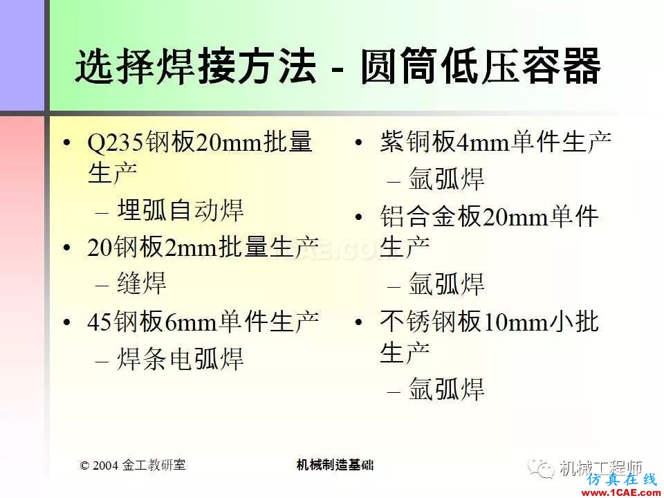 【專業(yè)積累】100頁(yè)P(yáng)PT，全面了解焊接工藝機(jī)械設(shè)計(jì)培訓(xùn)圖片69