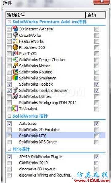 SolidWorks所有實用插件詳解一覽solidworks仿真分析圖片1