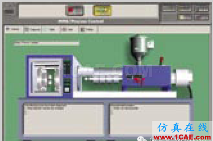 [?] Moldflow PlasticsXpert 注塑工藝控制系統(tǒng)moldflow結果圖片6