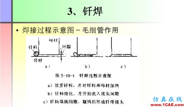 100張PPT，講述大學(xué)四年的焊接工藝知識(shí)，讓你秒變專家機(jī)械設(shè)計(jì)資料圖片41