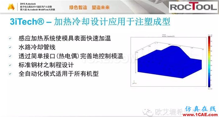 Moldflow 重大福利 快來領(lǐng)?。。?！ 高峰論壇演講PPT之六moldflow結(jié)果圖片5