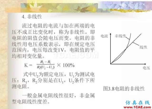 最全面的電子元器件基礎(chǔ)知識（324頁）HFSS培訓(xùn)的效果圖片40