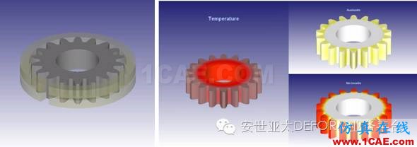 Deform感應淬火模擬技術Deform學習資料圖片6