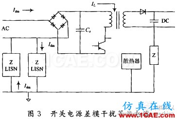 通信開(kāi)關(guān)電源的EMI/EMC設(shè)計(jì) 通信開(kāi)關(guān)電源的EMI/EMC設(shè)計(jì)ansysem分析案例圖片3