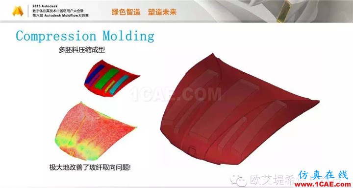 Moldflow 重大福利 快來領(lǐng)取?。?！ 高分論壇演講PPT之一moldflow分析案例圖片24
