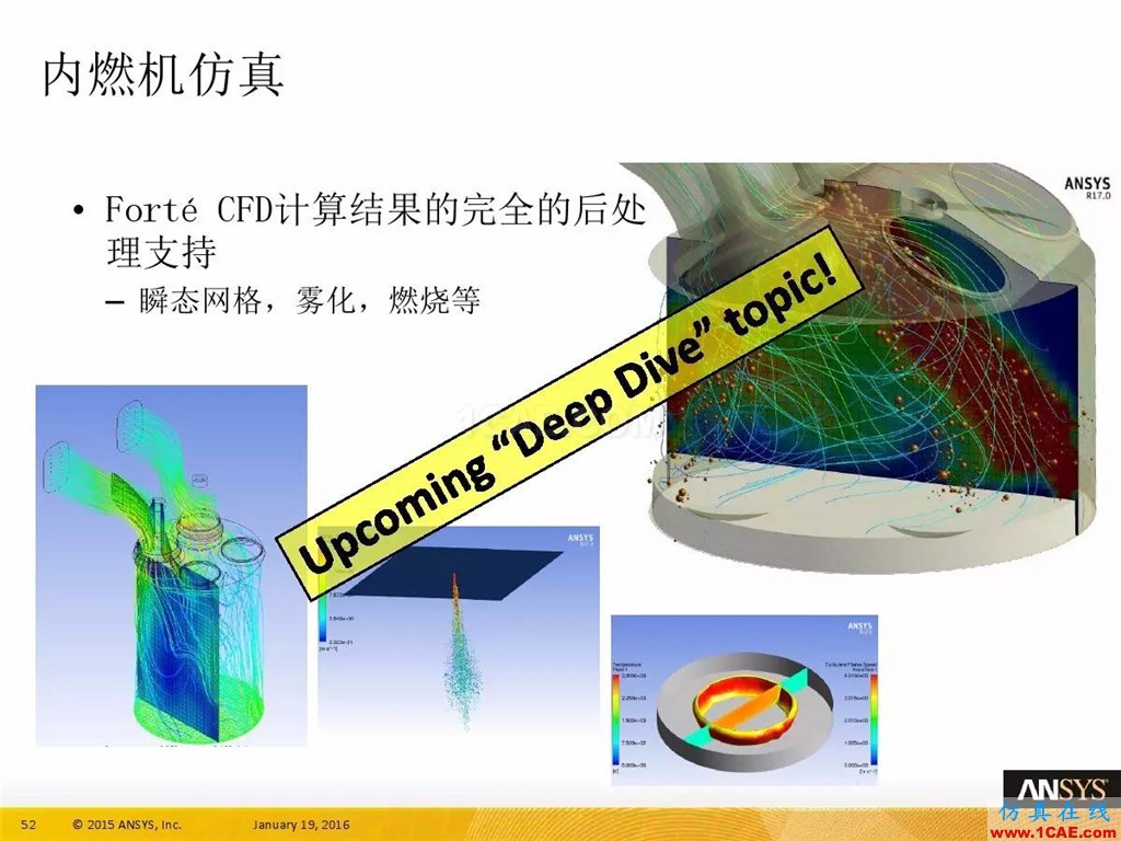 一張圖看懂ANSYS17.0 流體 新功能與改進(jìn)fluent仿真分析圖片56