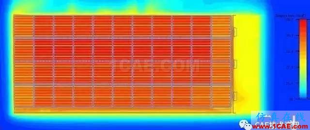 CAE在動力電池散熱系統(tǒng)分析中的應(yīng)用ansys培訓(xùn)的效果圖片8