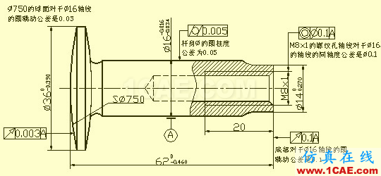 機(jī)械人不可缺少的四大類基礎(chǔ)資料，建議永久收藏【轉(zhuǎn)發(fā)】Catia仿真分析圖片30