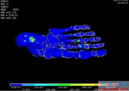 奚夢瑤維密第一摔與有限元仿真ansys結果圖片9