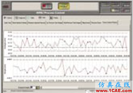 [?] Moldflow PlasticsXpert 注塑工藝控制系統(tǒng)moldflow結果圖片5