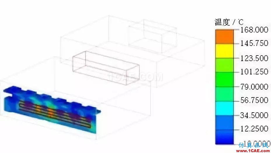 新能源汽車電池包液冷熱流如何計(jì)算？ansys分析圖片15