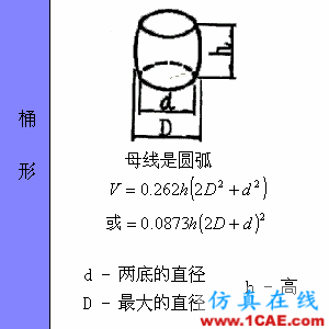 快接收，工程常用的各種圖形計算公式都在這了！AutoCAD應用技術圖片59