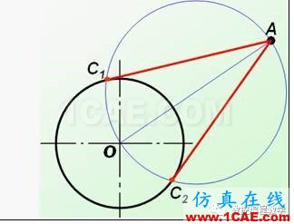 機械制圖基礎(chǔ)知識，大學四年的精華全在這里了！機械設(shè)計培訓圖片41