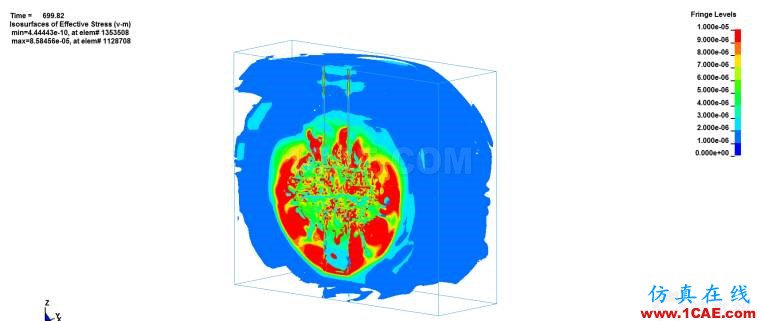 基于LSDYNA巖石爆破模擬建模分析ls-dyna技術圖片12