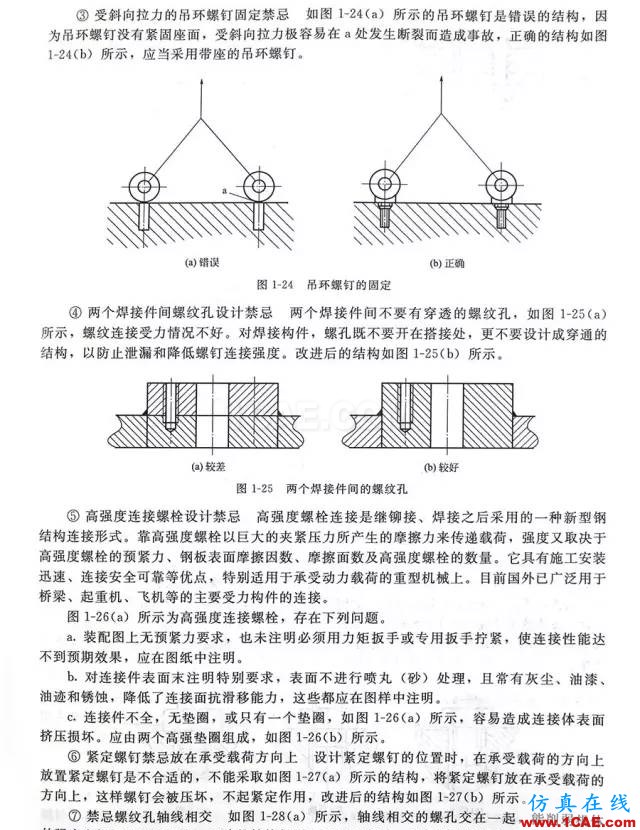 小竅門：常用部件機械設計到底怎么畫才更好，這里最全！機械設計圖片2