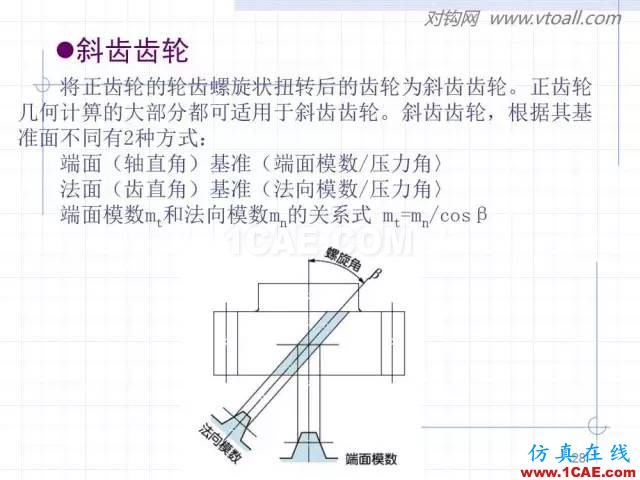 齒輪齒條的基本知識(shí)與應(yīng)用！115頁ppt值得細(xì)看！機(jī)械設(shè)計(jì)教程圖片28