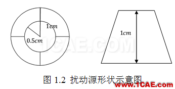 COMSOL仿真大賽來看看-仿真案例欣賞2ansys培訓(xùn)課程圖片22