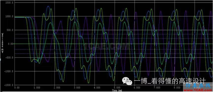 【往期回顧】DDR3系列之時鐘信號的差分電容【轉(zhuǎn)發(fā)】HFSS圖片9