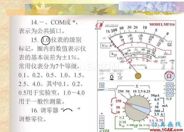 最全面的電子元器件基礎(chǔ)知識（324頁）HFSS結(jié)果圖片208