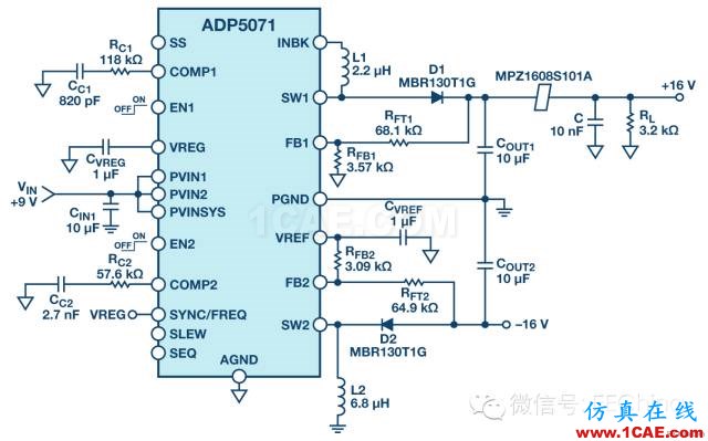 鐵氧體磁珠性能揭密，珍藏版！ADS電磁仿真分析圖片9