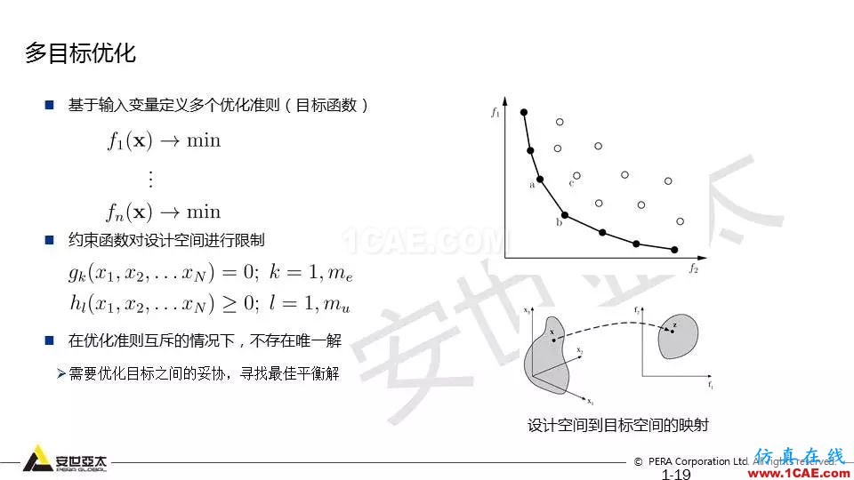 專題 | 結(jié)構(gòu)參數(shù)優(yōu)化分析技術(shù)應(yīng)用ansys培訓(xùn)的效果圖片19