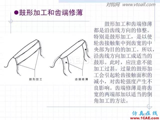 齒輪齒條的基本知識(shí)與應(yīng)用！115頁ppt值得細(xì)看！機(jī)械設(shè)計(jì)培訓(xùn)圖片47