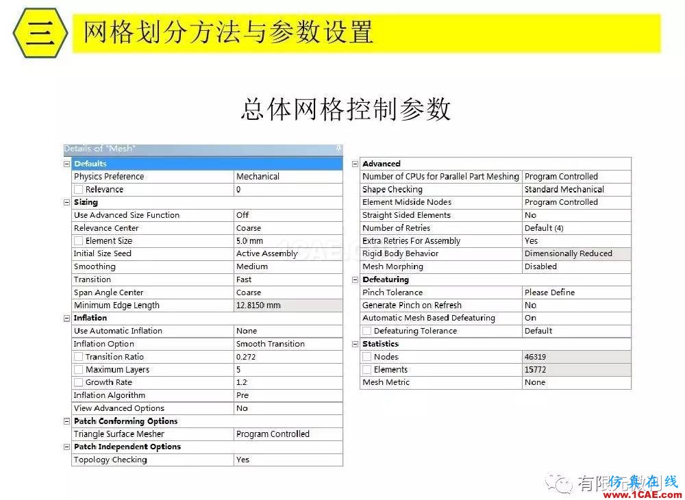 【有限元培訓(xùn)三】ANSYS-Workbench網(wǎng)格劃分ansys仿真分析圖片13