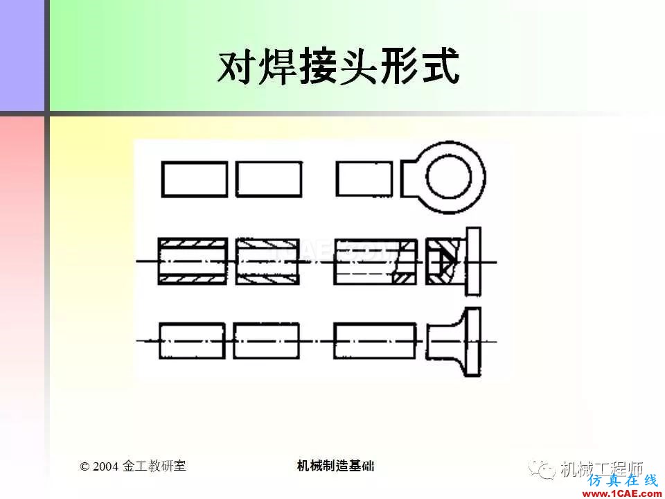 【專業(yè)積累】100頁(yè)P(yáng)PT，全面了解焊接工藝機(jī)械設(shè)計(jì)圖片43