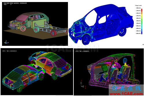 電動(dòng)汽車設(shè)計(jì)中的CAE仿真技術(shù)應(yīng)用ansys結(jié)果圖片54