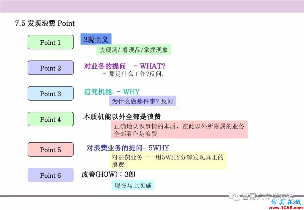 【生產(chǎn)管理】經(jīng)典培訓(xùn)PPT——生產(chǎn)的浪費及去除機(jī)械設(shè)計圖例圖片29