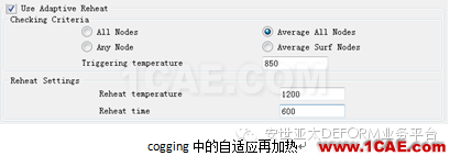 自由鍛模擬什么？DEFORM帶給你驚喜Deform仿真分析圖片2