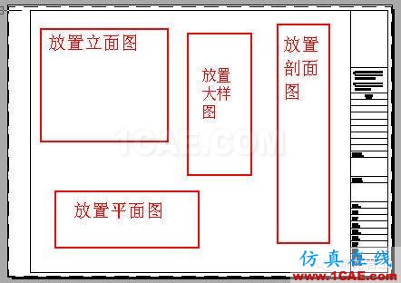 牛人整理的CAD畫圖技巧大全，設(shè)計(jì)師值得收藏！AutoCAD分析案例圖片17