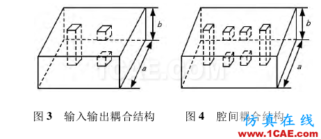 一種可調(diào)濾波器的設(shè)計技術(shù)