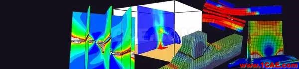 行業(yè)熱點 | 關于Abaqus的二三事，Abaqus 2016abaqus有限元分析案例圖片2