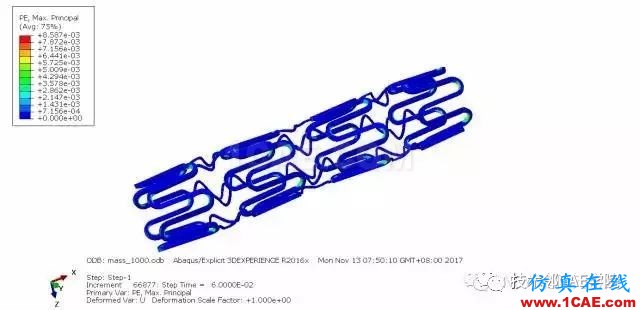 基于abaqus的血管支架有限元模擬分析ansys培訓(xùn)的效果圖片21