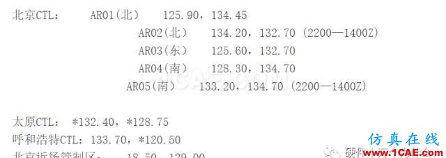 飛機(jī)上到底能不能用手機(jī)？HFSS仿真分析圖片4