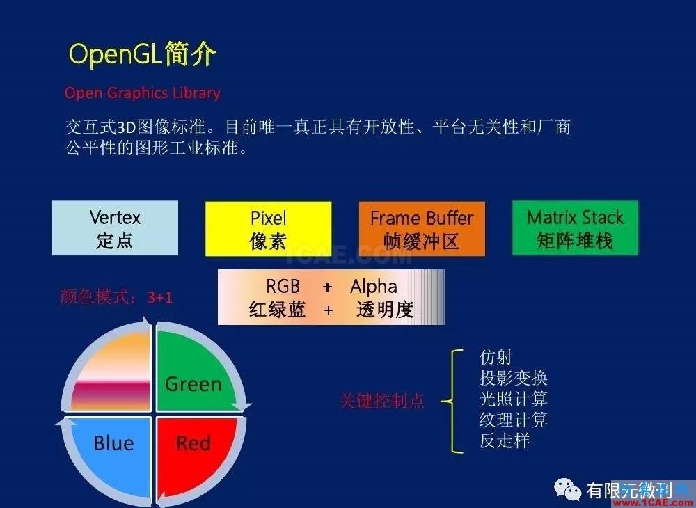 有限元培訓(xùn)資料：網(wǎng)格生成一般方法ansys培訓(xùn)的效果圖片9