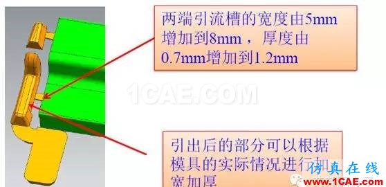 實(shí)戰(zhàn)解析：如何實(shí)現(xiàn)免噴涂無流痕？moldflow分析案例圖片14