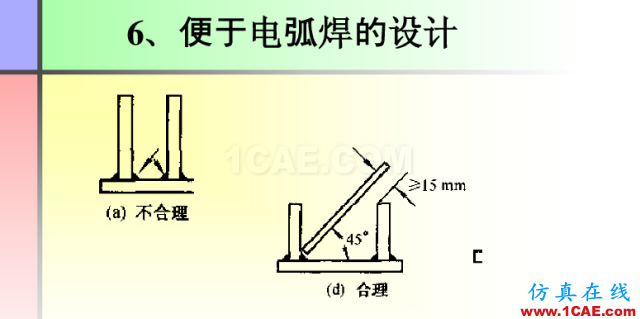 100張PPT，講述大學(xué)四年的焊接工藝知識(shí)，讓你秒變專家機(jī)械設(shè)計(jì)圖片71