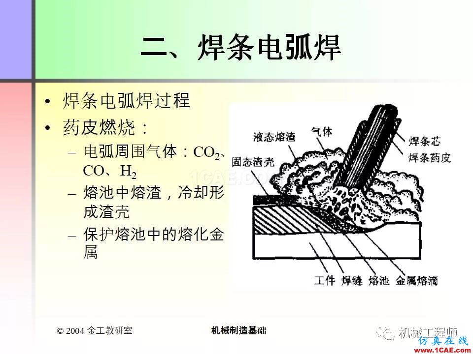 【專業(yè)積累】100頁(yè)P(yáng)PT，全面了解焊接工藝機(jī)械設(shè)計(jì)案例圖片17