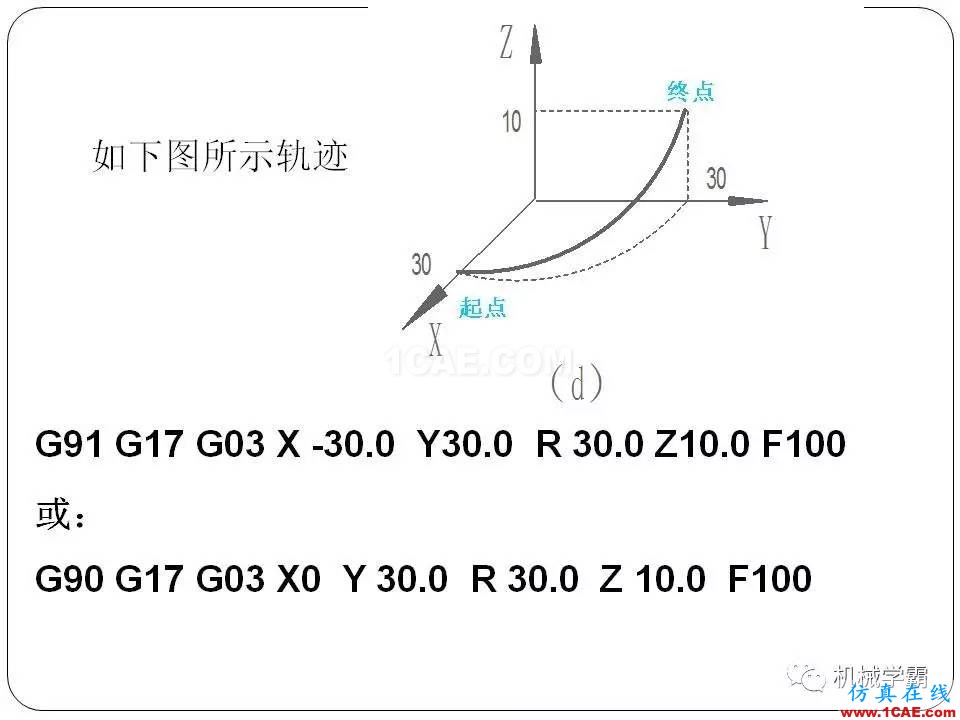 【收藏】數(shù)控銑床的程序編程PPT機(jī)械設(shè)計(jì)案例圖片32