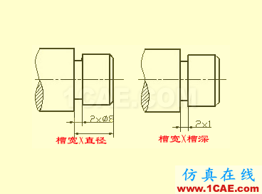 機(jī)械人不可缺少的四大類基礎(chǔ)資料，建議永久收藏【轉(zhuǎn)發(fā)】Catia學(xué)習(xí)資料圖片33