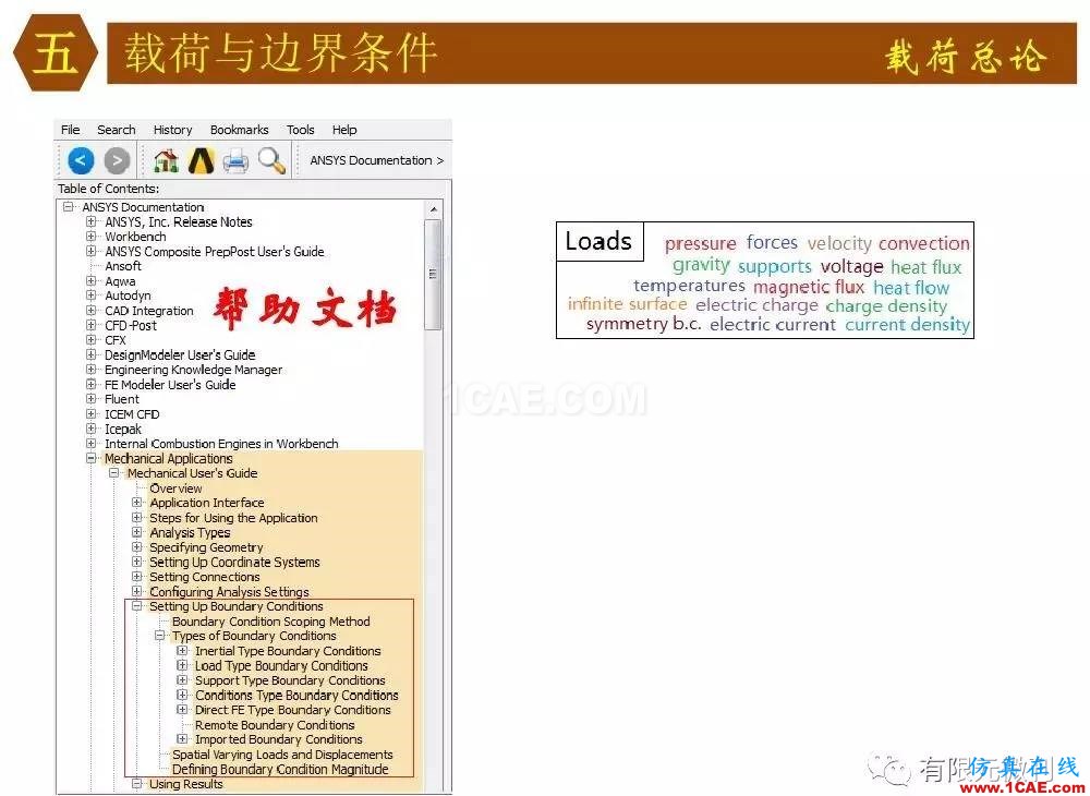 【有限元培訓(xùn)四】ANSYS-Workbench結(jié)構(gòu)靜力分析&模態(tài)分析ansys仿真分析圖片40