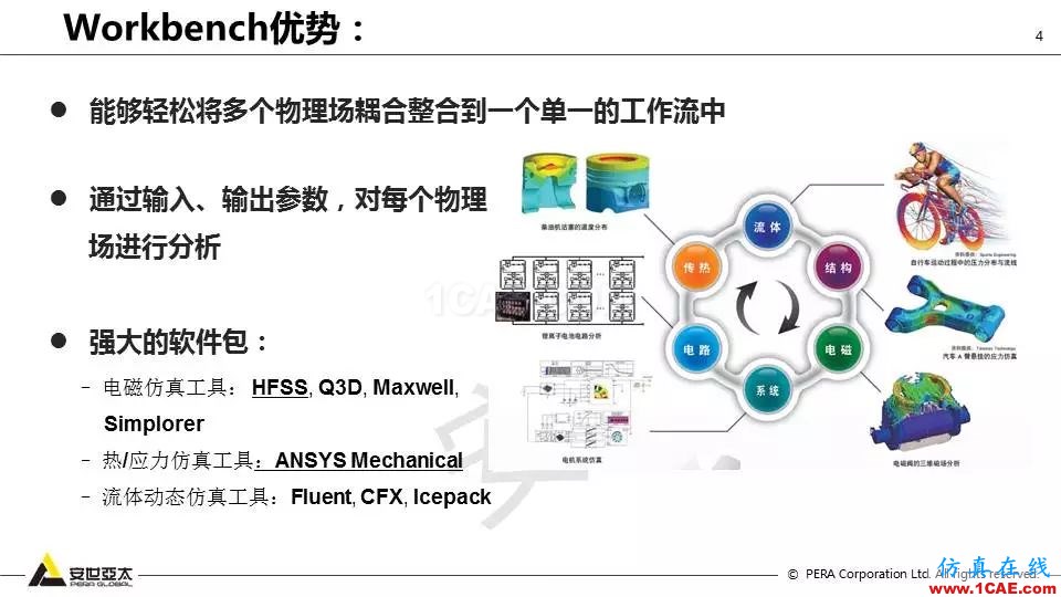 應用 | ANSYS高頻電磁技術在濾波器的應用HFSS培訓的效果圖片4