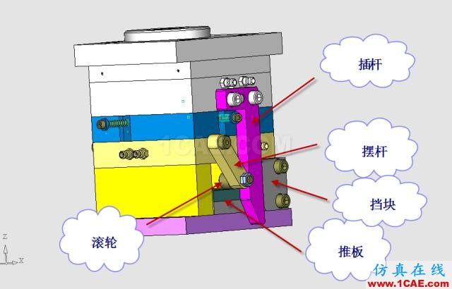 這套汽車傳感器支架精密模具如何設(shè)計？ug培訓(xùn)資料圖片26