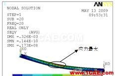 基于ANSYS的單盤轉(zhuǎn)子的諧響應(yīng)分析 - 林子 - 林子清風 CAE/CFD工作室